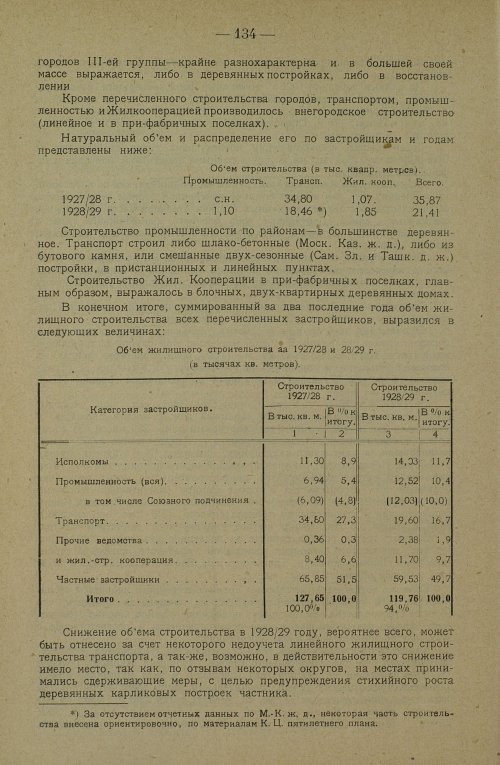 Страница 144