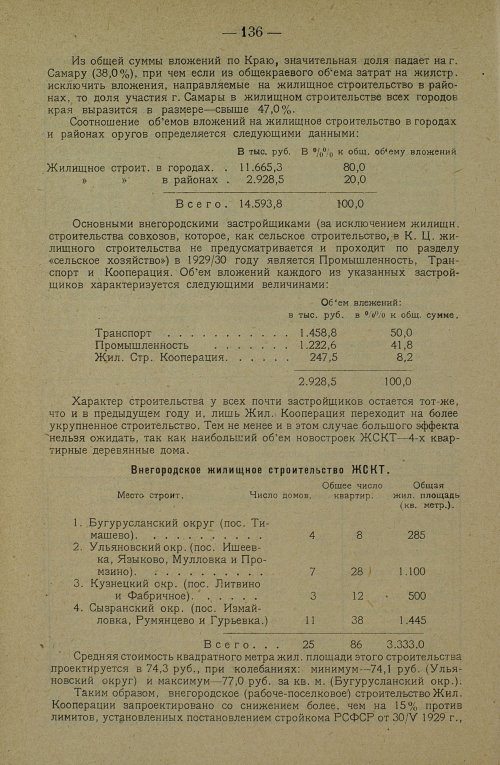 Страница 146