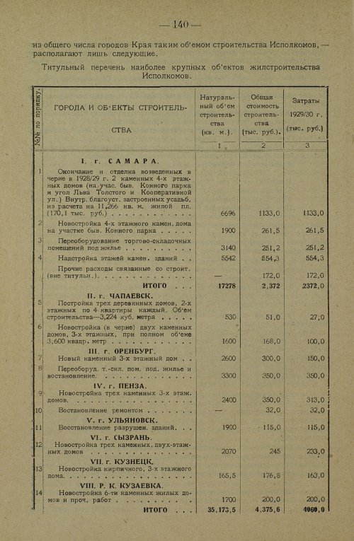 Страница 150
