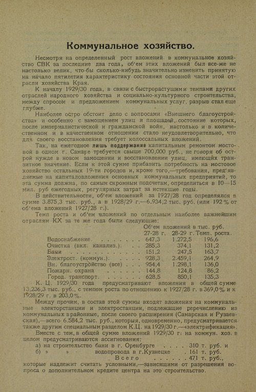 Страница 152