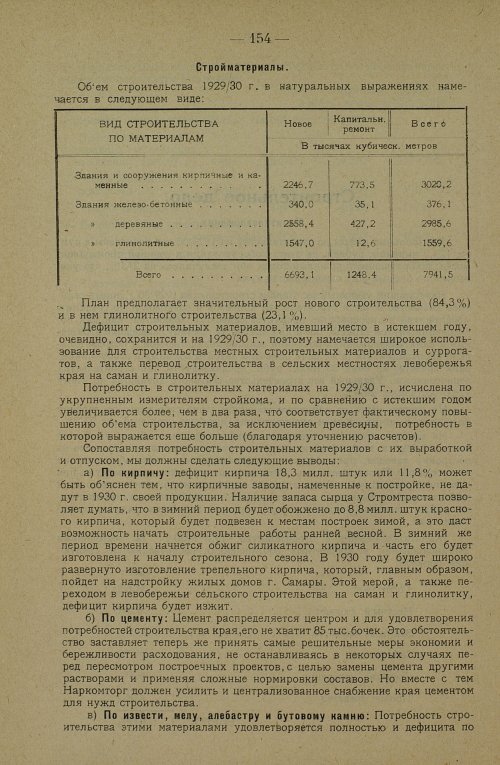 Страница 164