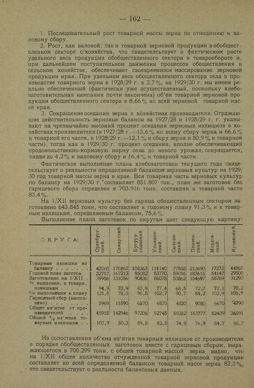 Страница 172