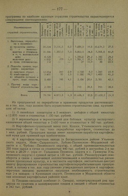 Страница 187