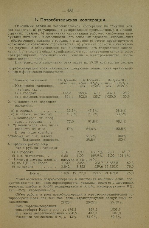 Страница 191