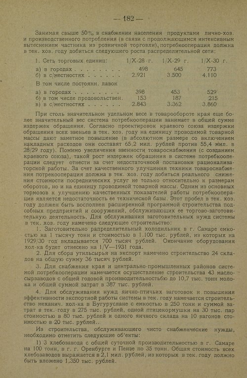 Страница 192