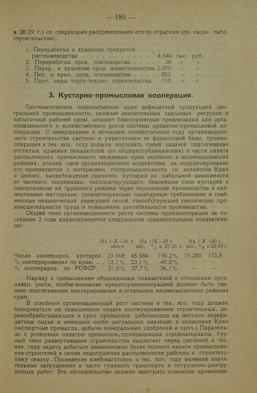 Страница 195