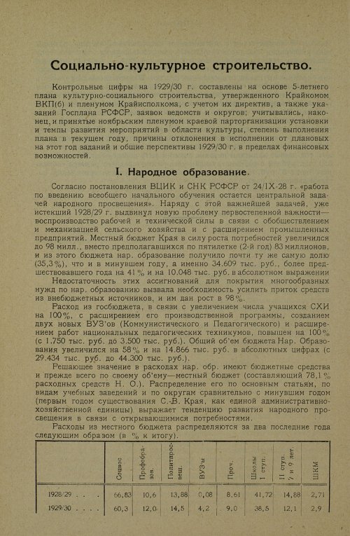 Страница 198