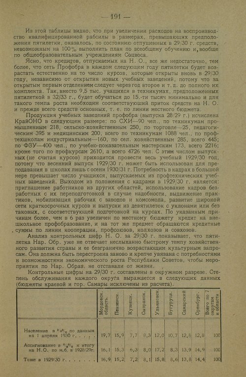 Страница 201