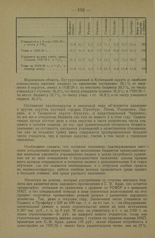 Страница 202