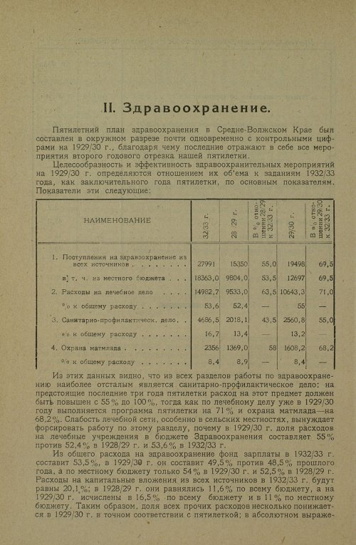 Страница 204