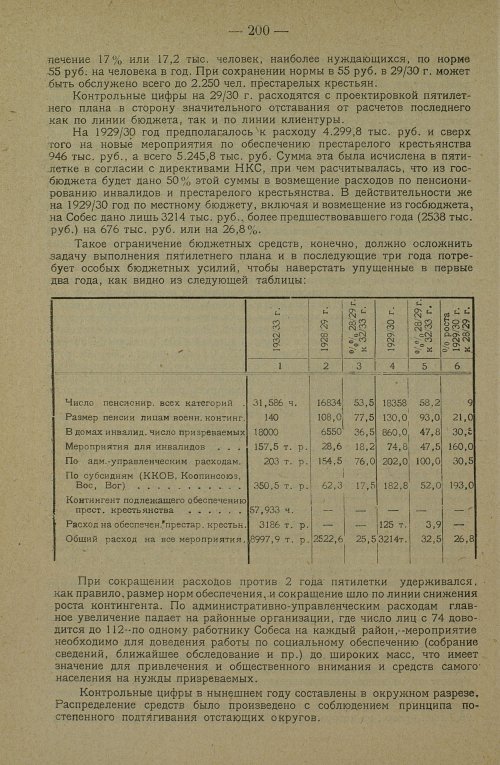 Страница 210
