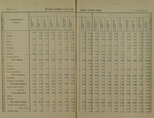Страница 218