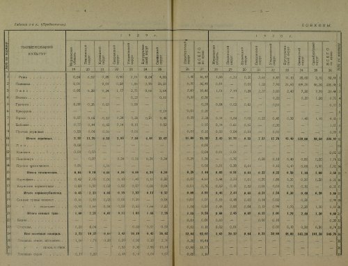 Страница 219