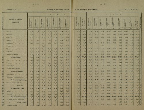 Страница 220