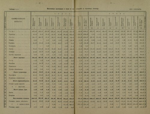 Страница 224