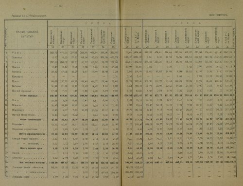 Страница 225