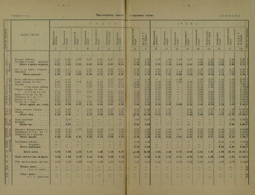 Страница 226