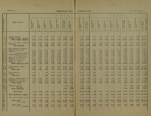 Страница 228
