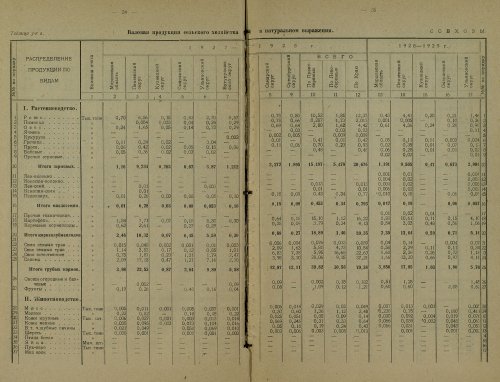 Страница 234