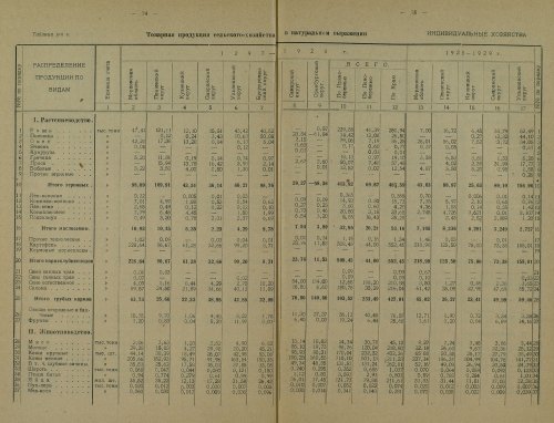 Страница 254