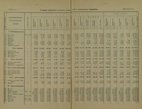 Страница 256
