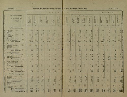 Страница 258