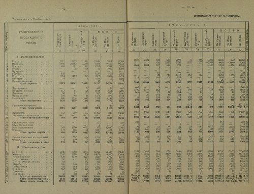 Страница 263