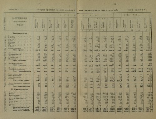 Страница 264