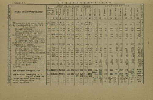 Страница 267
