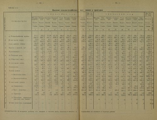 Страница 272