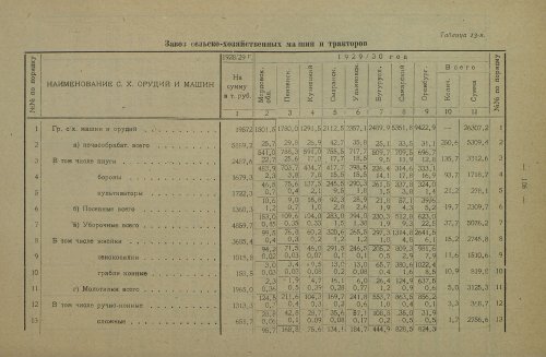 Страница 273