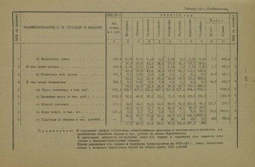 Страница 274