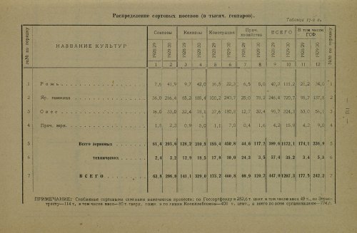 Страница 278