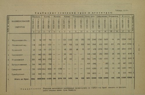 Страница 280