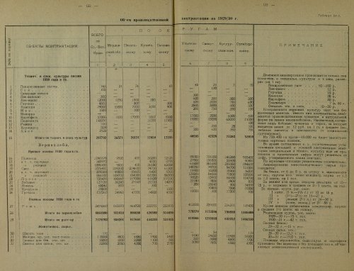 Страница 288