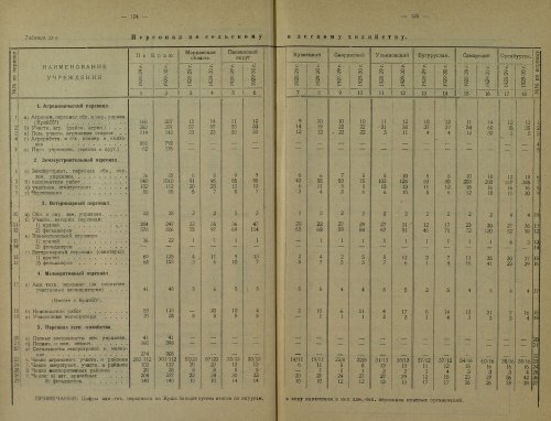 Страница 289