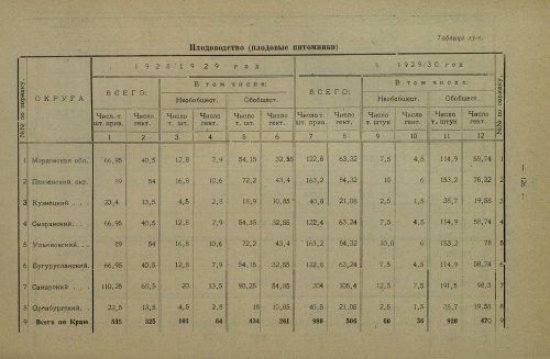 Страница 290