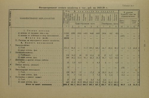 Страница 297