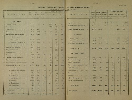 Страница 302