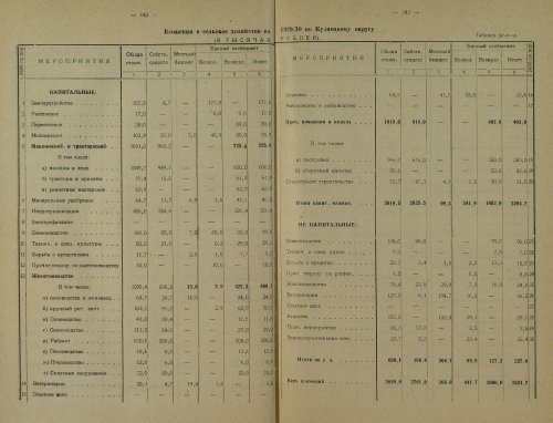 Страница 304