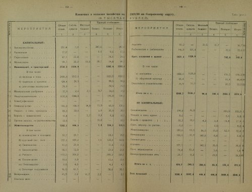 Страница 305