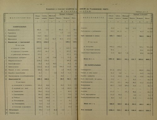 Страница 306