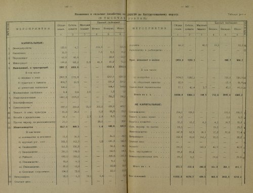 Страница 307
