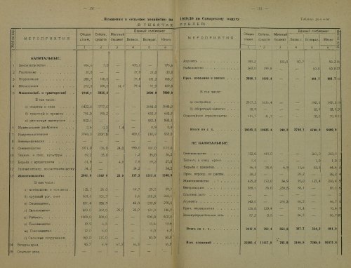 Страница 308