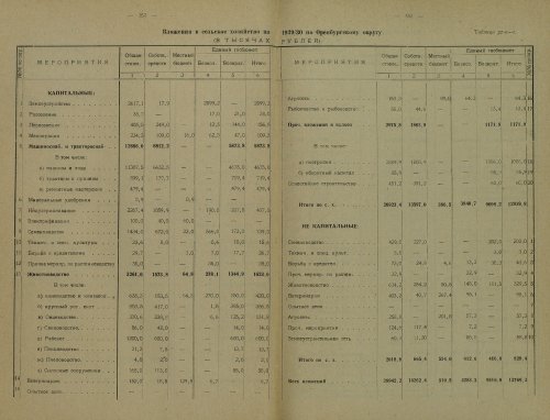 Страница 309