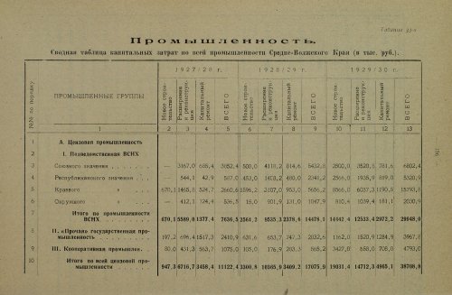 Страница 311