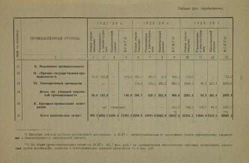 Страница 312