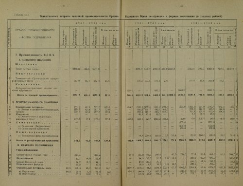 Страница 313