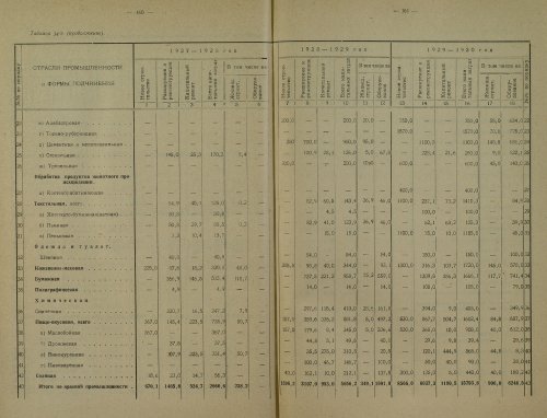 Страница 314