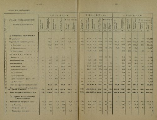 Страница 315